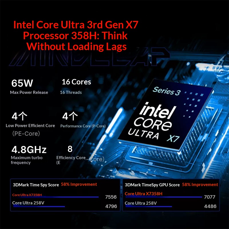 OneXPlayer Super V UItra X7 35 - Gaming Console X7 のレビューと価格