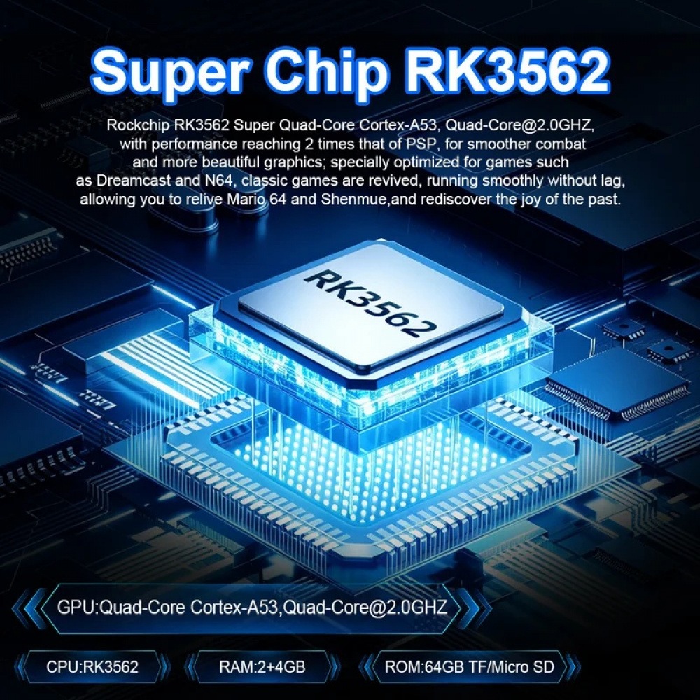 RG52 MINI ハンドヘルドゲーム機 5.5インチIPS - Q21 Gaming Console のレビューと価格
