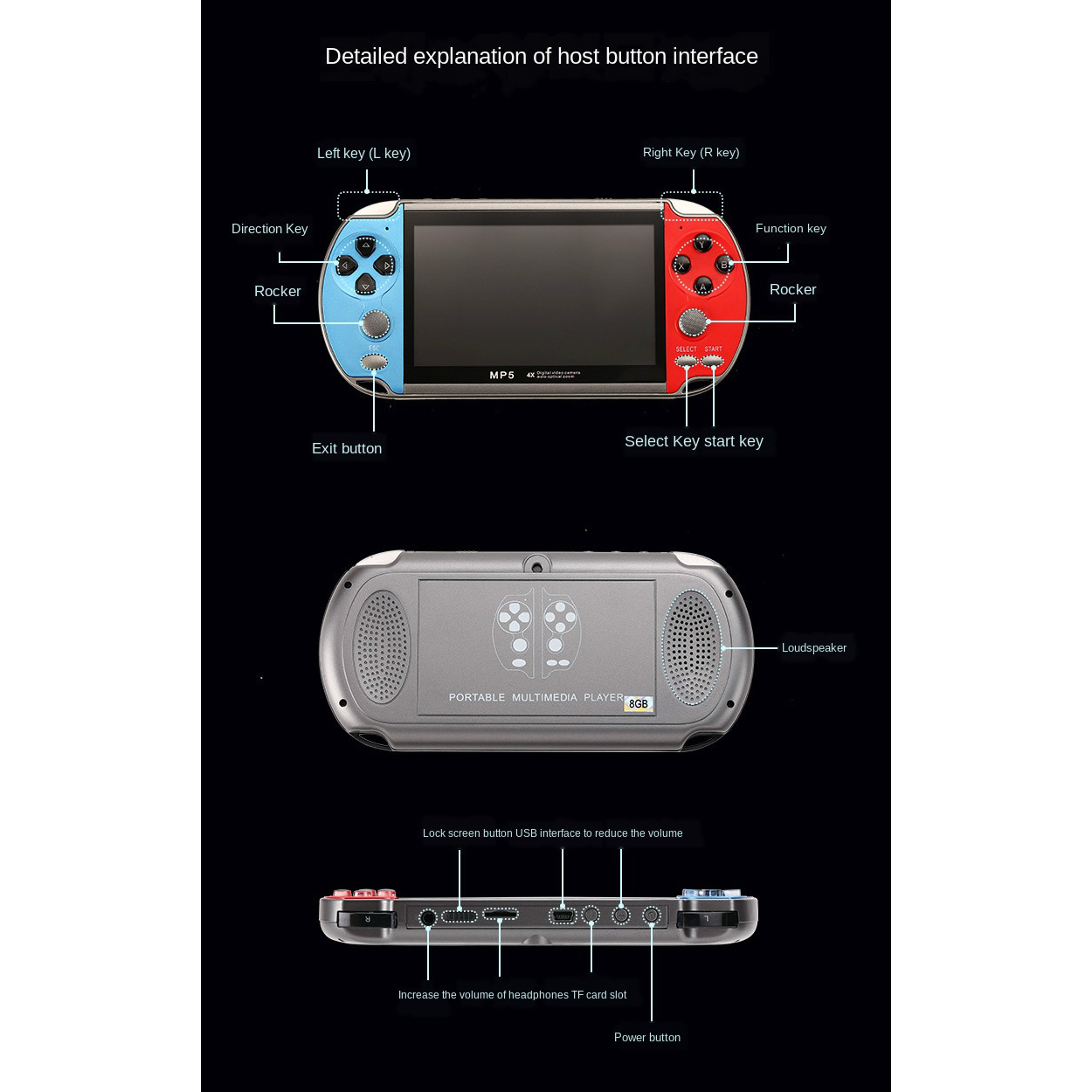 家族全員のためのレトロなポータブルビデオゲームコンソール,ポ - Gaming Console X7 のレビューと価格