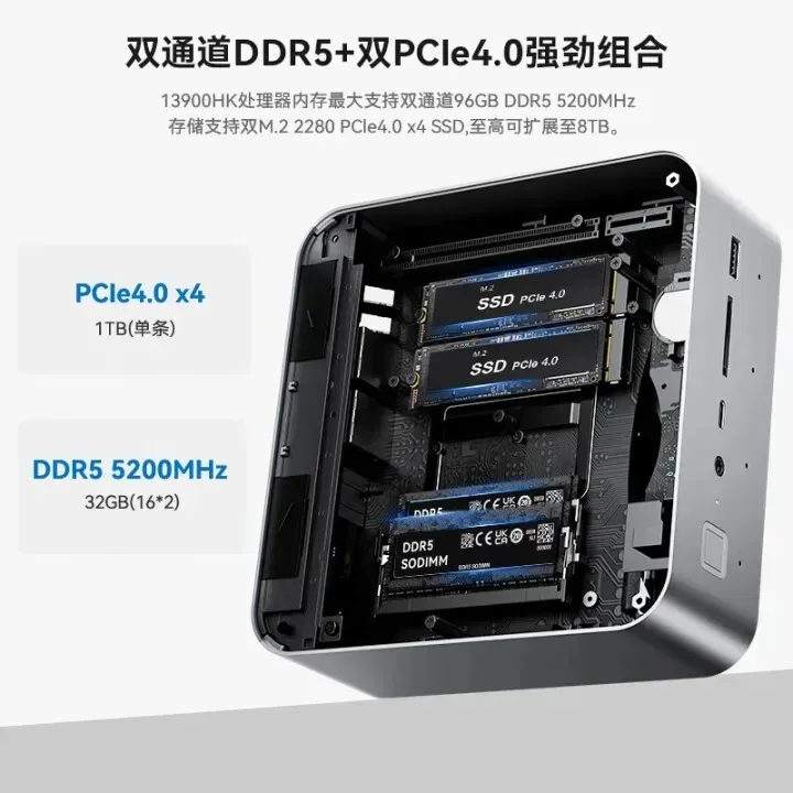 GTi13 UItra 13900HK 高性能ゲーミング・オ - Gaming Console Design のレビューと価格