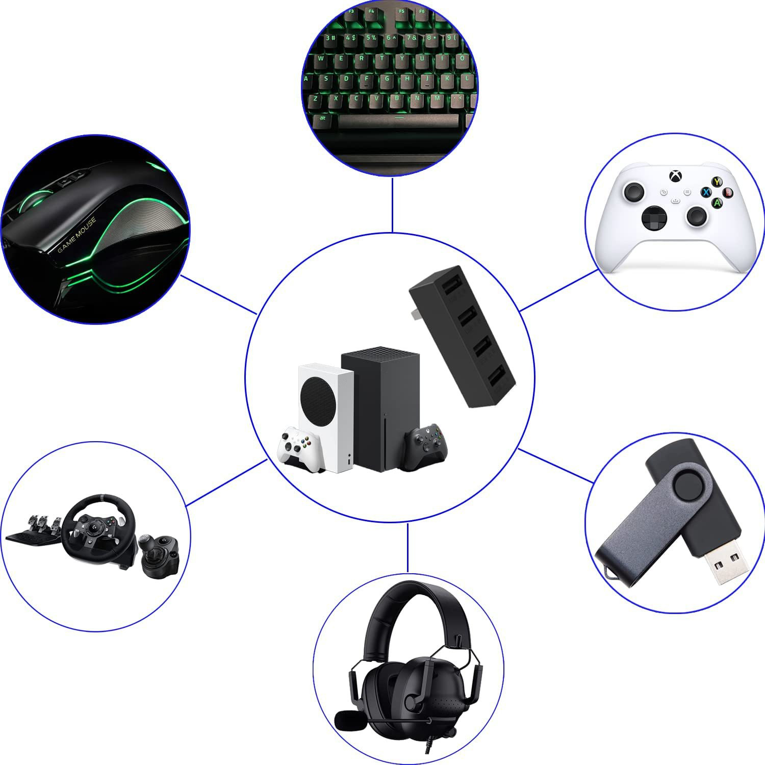 高速USBハブ,拡張アダプター,xboxシリーズおよびxゲー - Gaming Console Xbox Series S のレビューと価格